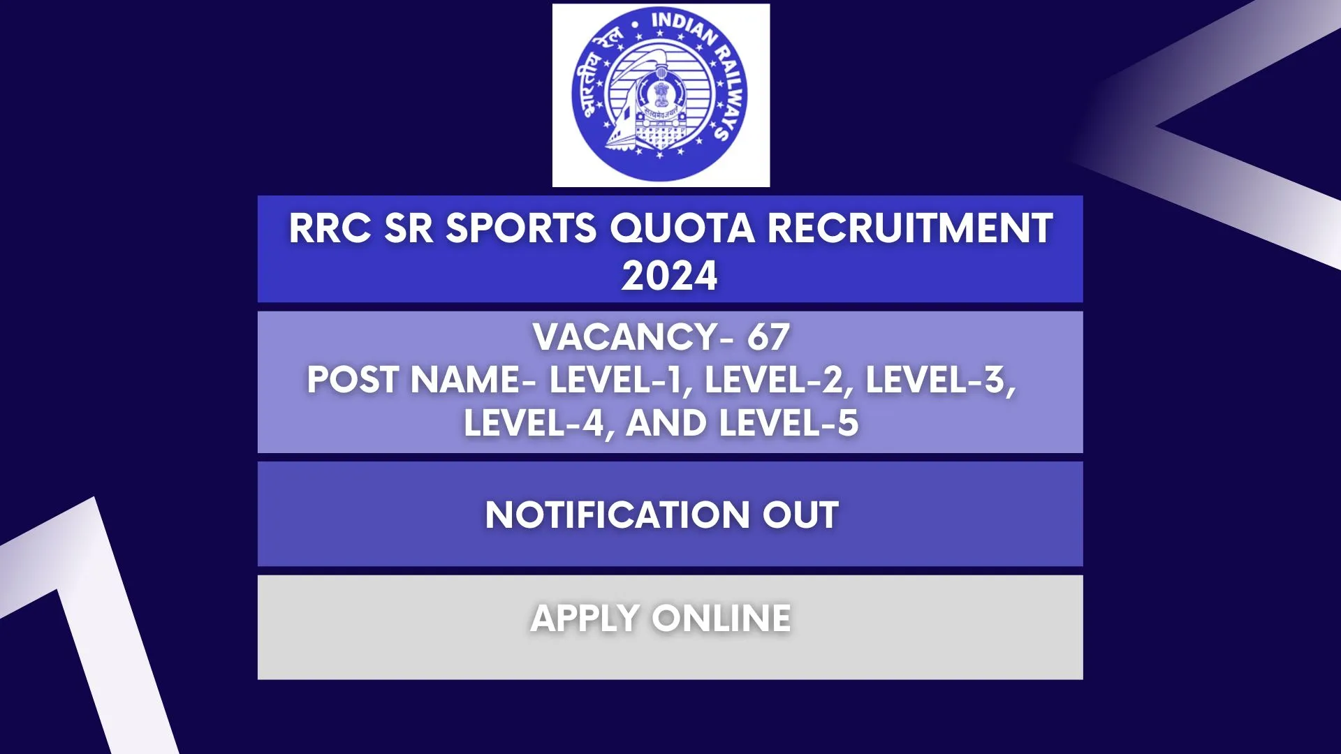 RRC SR Sports Quota Recruitment